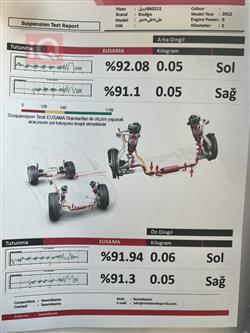 دۆج چارجەر